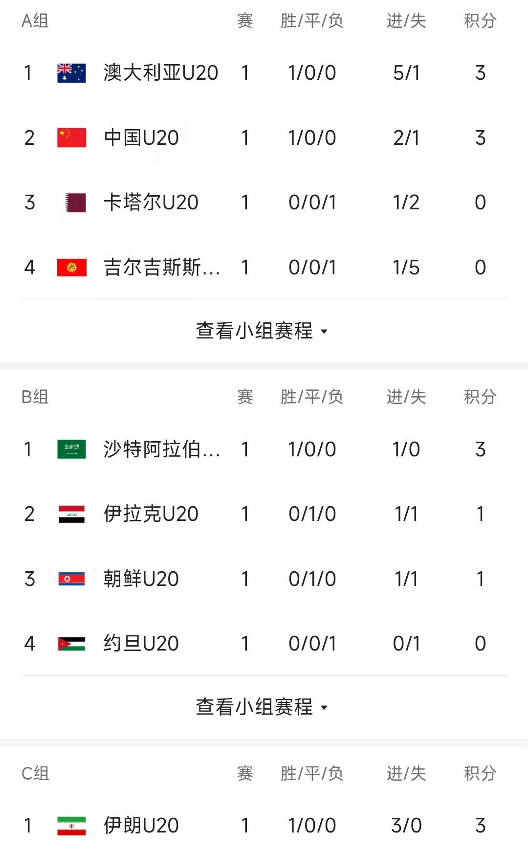 泽布鲁根逆转战胜对手，取得宝贵三分！