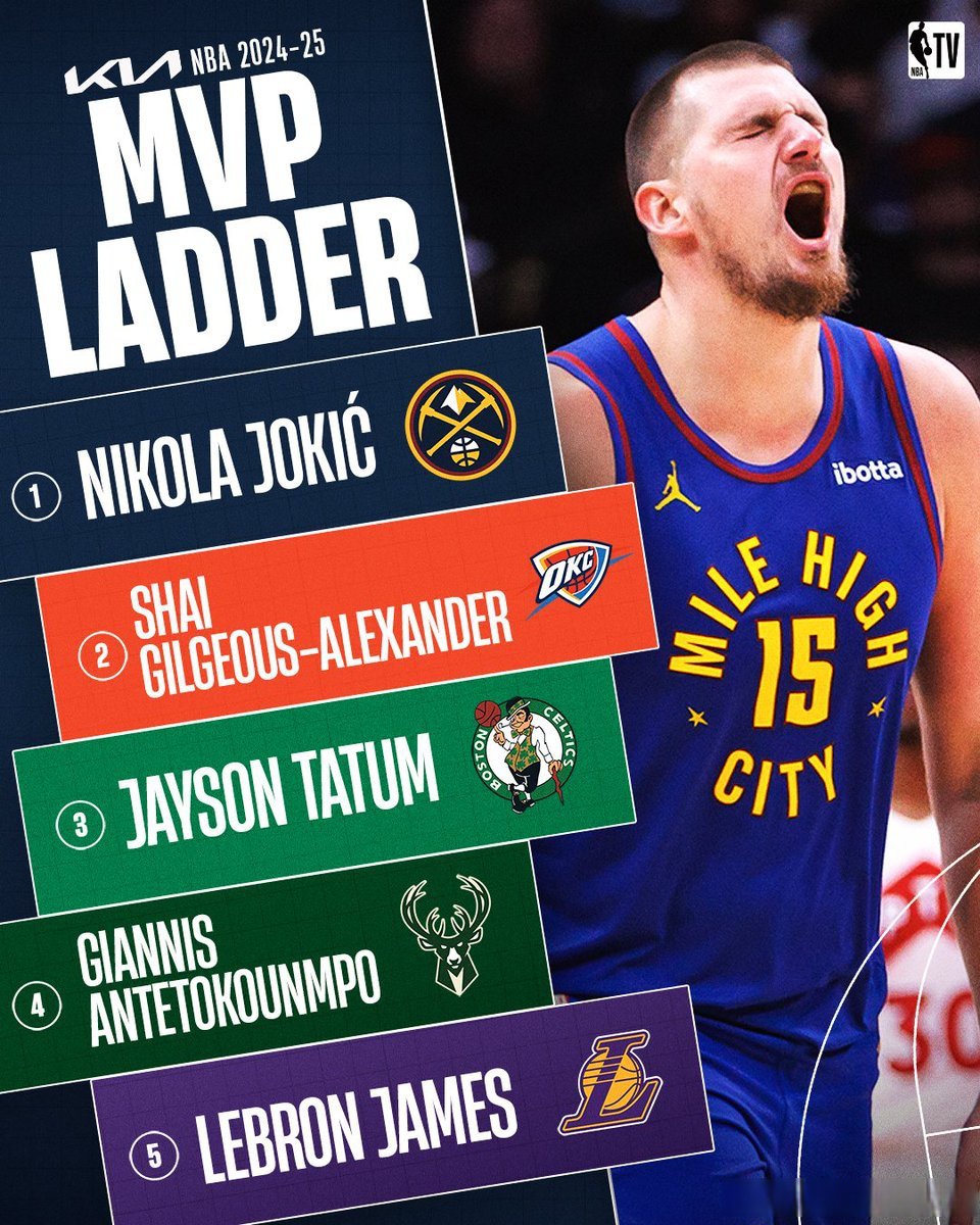 NBAMVP榜单出炉，谁将荣膺最有价值球员？的简单介绍