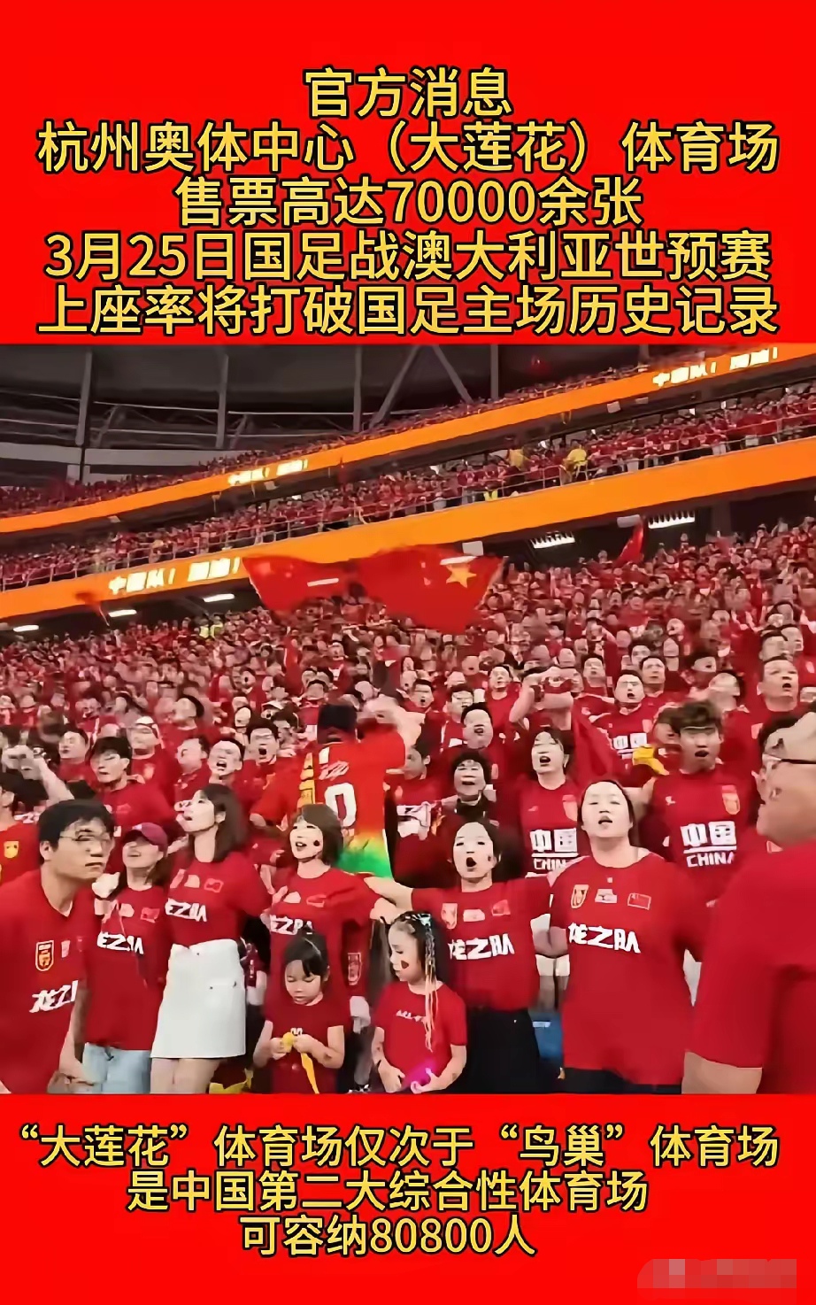 足球赛事席卷全国，球迷激情高涨