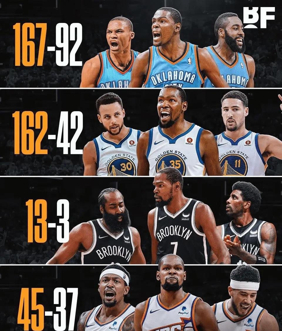 篮网大胜火箭,杜兰特砍下33分领队取胜 篮网大胜火箭,杜兰特砍下33分领队取胜